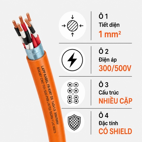 Cáp Tín Hiệu Chống Cháy LAPP FR-6387 INSTRUM 1mm² 300/500V
