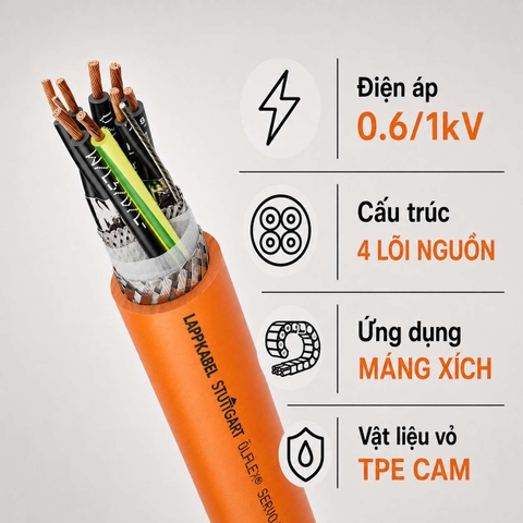 Cáp Servo High Flex LAPP ÖLFLEX SERVO FD 7TCE TPE Chống Nhiễu
