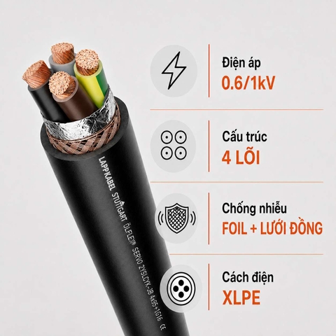 Cáp Biến Tần LAPP ÖLFLEX SERVO 2XSLCY-JB 0.6/1kV Chống Nhiễu