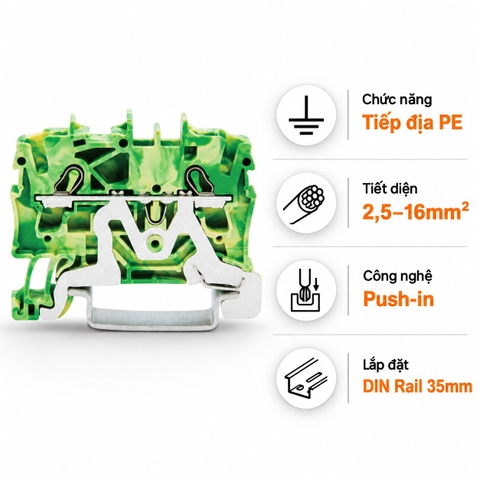 Terminal Block WAGO TOPJOB S PE – Cầu Đấu Tiếp Địa 2,5–16mm²