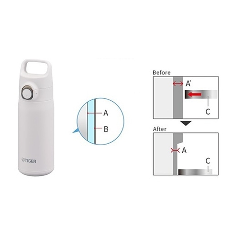 Bình giữ nhiệt lưỡng tính Tiger MTA_J050 sơn nhám chống tượt, bình giữ nhiệt qoai xách công thái học