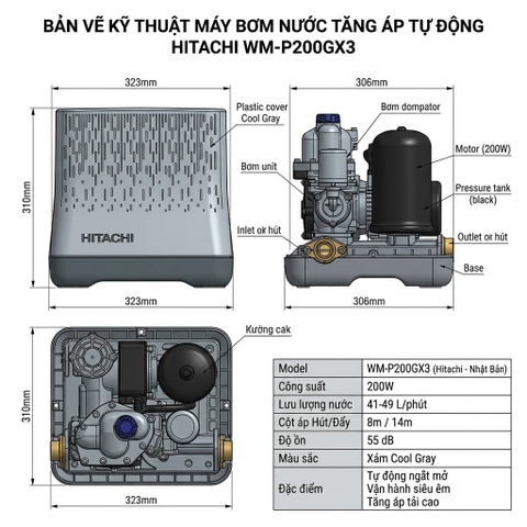 Máy bơm nước tăng áp tự động HITACHI _ Kiểu dáng vuông 200W - WM_P200GX3_WH