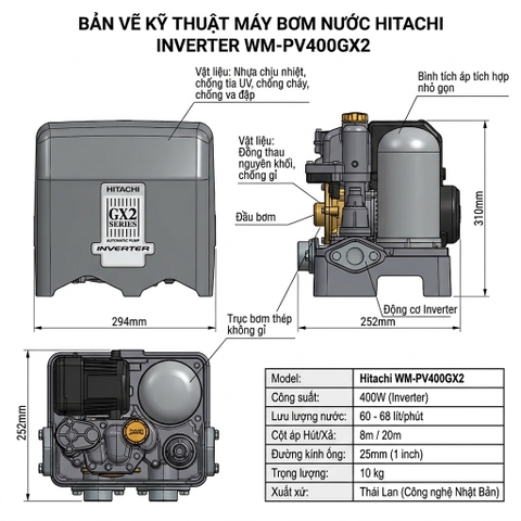 Máy bơm nước tăng áp tự động HITACHI Inverter 400W - WM_PV400GX2GROVN