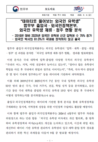 최신 보고서: 한국 유학 & 정착·이민의 전체 현황 (2019–2025