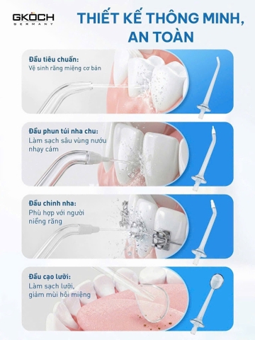 Tăm nước Gkoch V2 màu trắng, xanh