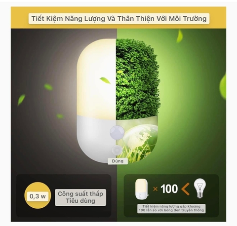 SET 2 ĐÈN NGỦ SURIGHT TRÒN