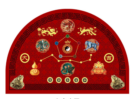 Thảm Thất Tinh Bán Nguyệt