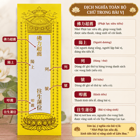 Khung Bài Vị Tưởng Niệm,Bài Vị Cúng Kiến...[Cao 23cm,27cm,32cm]