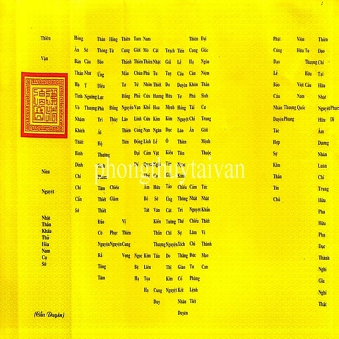 SỚ Cúng Cầu(Cầu Danh,Cầu  Duyên,Cầu Lộc,Cầu Tự,Cầu Con)Quốc Ngữ đủ loại