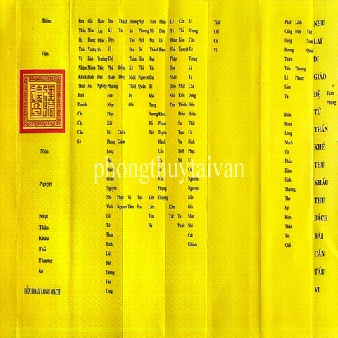 SỚ Cúng Quốc Ngữ > 36 Loại(Sớ Nhất Tâm,Sám Hối,Chúng Sanh,Đất Đai,Động Thổ....)