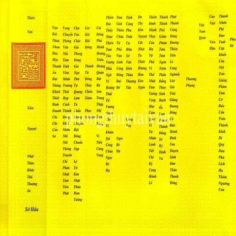 SỚ Cúng Quốc Ngữ > 36 Loại(Sớ Nhất Tâm,Sám Hối,Chúng Sanh,Đất Đai,Động Thổ....)
