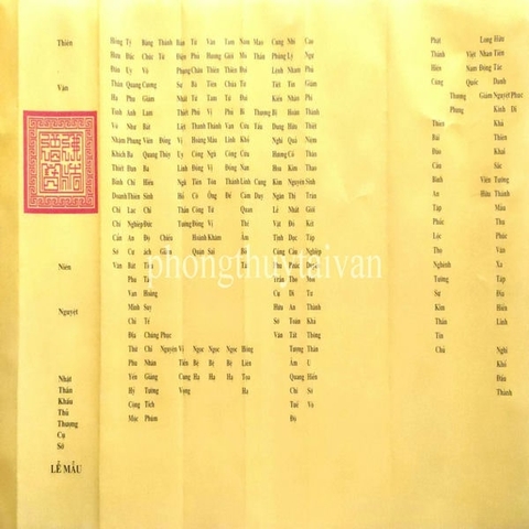 SỚ Cúng Quốc Ngữ > 36 Loại(Sớ Nhất Tâm,Sám Hối,Chúng Sanh,Đất Đai,Động Thổ....)