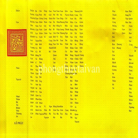 SỚ Cúng Quốc Ngữ > 36 Loại(Sớ Nhất Tâm,Sám Hối,Chúng Sanh,Đất Đai,Động Thổ....)