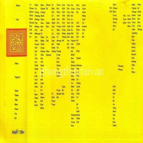 SỚ Cúng Quốc Ngữ > 36 Loại(Sớ Nhất Tâm,Sám Hối,Chúng Sanh,Đất Đai,Động Thổ....)