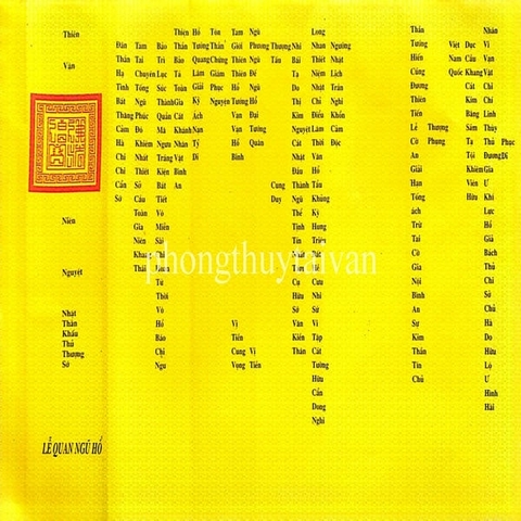 SỚ Cúng Quốc Ngữ > 36 Loại(Sớ Nhất Tâm,Sám Hối,Chúng Sanh,Đất Đai,Động Thổ....)
