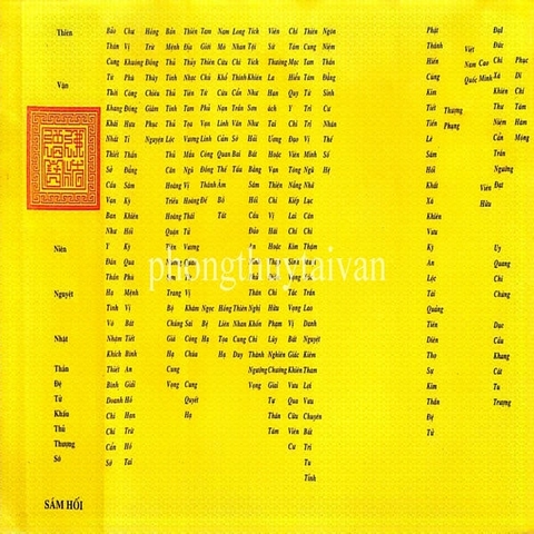 SỚ Cúng Quốc Ngữ > 36 Loại(Sớ Nhất Tâm,Sám Hối,Chúng Sanh,Đất Đai,Động Thổ....)
