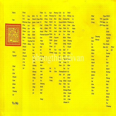 SỚ Cúng Quốc Ngữ > 36 Loại(Sớ Nhất Tâm,Sám Hối,Chúng Sanh,Đất Đai,Động Thổ....)