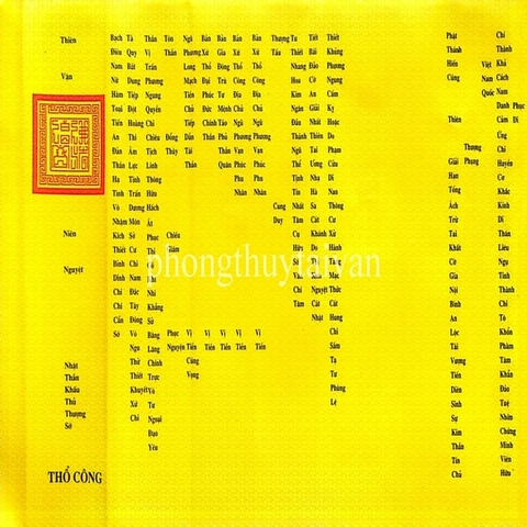 SỚ Cúng Quốc Ngữ > 36 Loại(Sớ Nhất Tâm,Sám Hối,Chúng Sanh,Đất Đai,Động Thổ....)