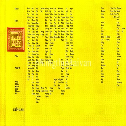 SỚ Cúng Quốc Ngữ > 36 Loại(Sớ Nhất Tâm,Sám Hối,Chúng Sanh,Đất Đai,Động Thổ....)