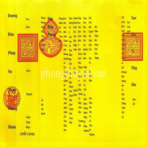 SỚ Cúng Quốc Ngữ > 36 Loại(Sớ Nhất Tâm,Sám Hối,Chúng Sanh,Đất Đai,Động Thổ....)