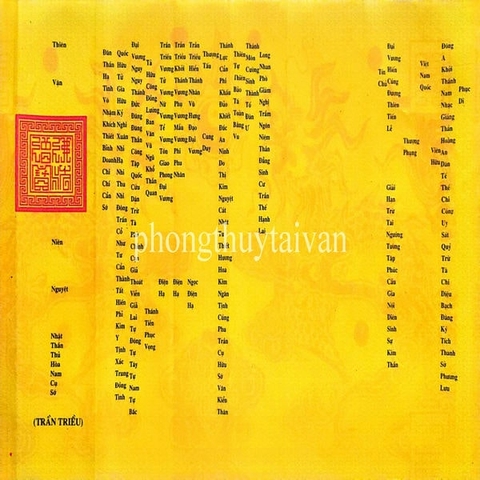 SỚ Cúng Quốc Ngữ > 36 Loại(Sớ Nhất Tâm,Sám Hối,Chúng Sanh,Đất Đai,Động Thổ....)