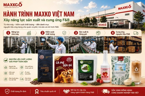 Maxko: Giải pháp toàn diện cho bài toán nguyên liệu và phát triển sản phẩm F&B