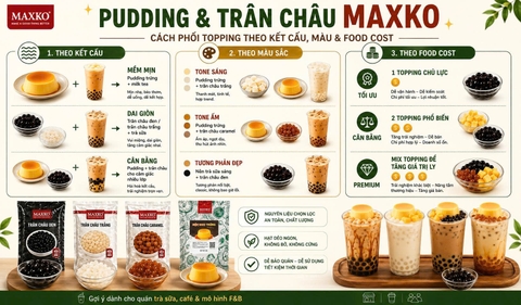 Pudding trân châu: cách phối topping theo kết cấu, màu và food cost
