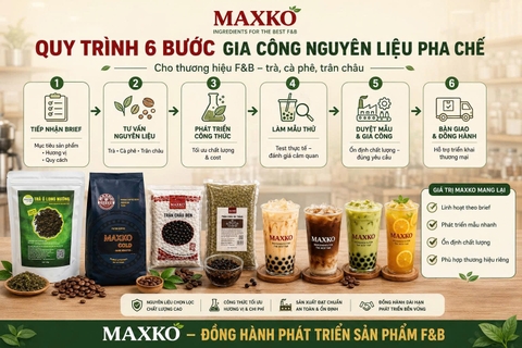 Quy trình 6 bước gia công nguyên liệu pha chế cho thương hiệu F&B
