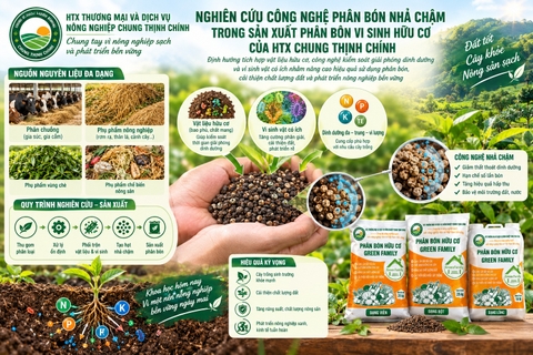 NGHIÊN CỨU CÔNG NGHỆ PHÂN BÓN NHẢ CHẬM TRONG SẢN XUẤT PHÂN BÓN VI SINH HỮU CƠ CỦA HTX CHUNG THỊNH CHÍNH (Phần 1)