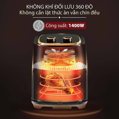 Nồi chiên không dầu 4.5L Fujihome A4EB nhập khẩu, nồi chiên mini ko dầu cơ tự ngắt 4.5 lít chống dính cao cấp