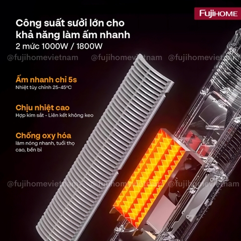 Quạt điều hòa, sưởi ấm và tạo ẩm 4 mùa Fujihome AC01 - Công nghệ nhật, điều khiển cảm ứng