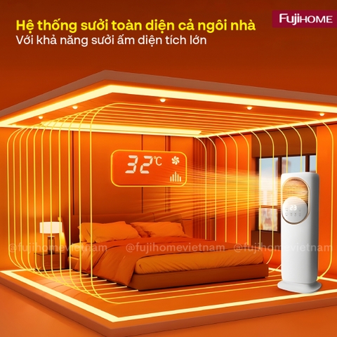 Quạt điều hòa, sưởi ấm và tạo ẩm 4 mùa Fujihome AC01 - Công nghệ nhật, điều khiển cảm ứng
