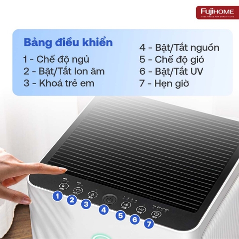 Máy lọc không khí gia đình 48m2 lọc bụi siêu mịn FUJIHOME AP5Pro, máy lọc không khí WiFi HEPA kép