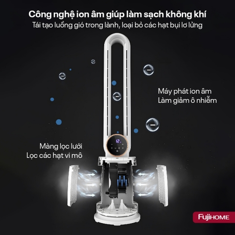 Máy làm mát bằng không khí bay hơi Fujihome BF-03RC