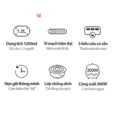 Nồi cơm điện mini 1 người ăn 0.3L  Bear DFB-B12F1 - Hàng chính hãng - Bảo hành 18 tháng
