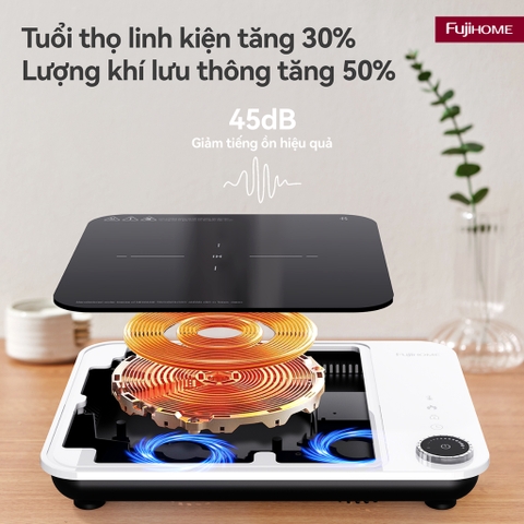 Bếp từ đơn đa năng nhập khẩu FUJIHOME IC1901W, Bếp điện từ mini nấu nhanh và gọn nhẹ cho gia đình