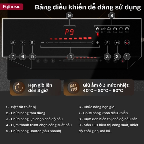 Bếp từ đôi Fujihome IC2623 nhập khẩu, bếp từ âm điện tử cảm ứng menu 5 chế độ cài đặt sẵn