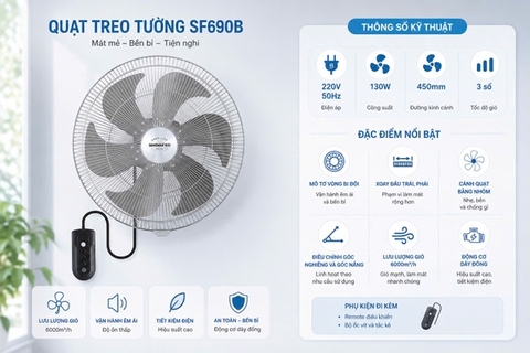 Nên mua quạt đảo trần hay quạt treo tường?