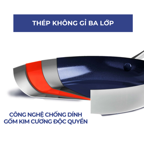 Chảo chống dính phủ tinh thể kim cương cao cấp blue diamond 20cm