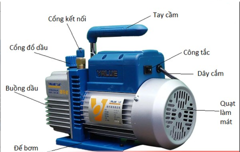 Máy hút chân không Value FY-2C-N