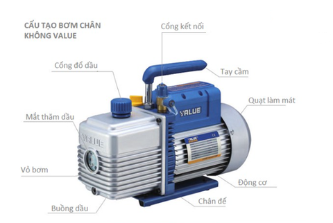 Máy hút chân không Value FY-1C-N