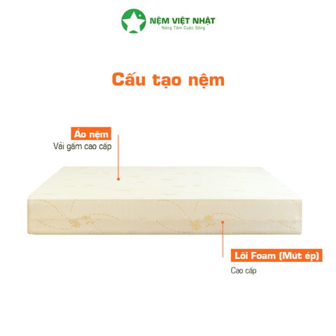 Nệm Foam Việt Nhật Latex Gold – Nâng Đỡ, Thoáng Mát Tối Ưu