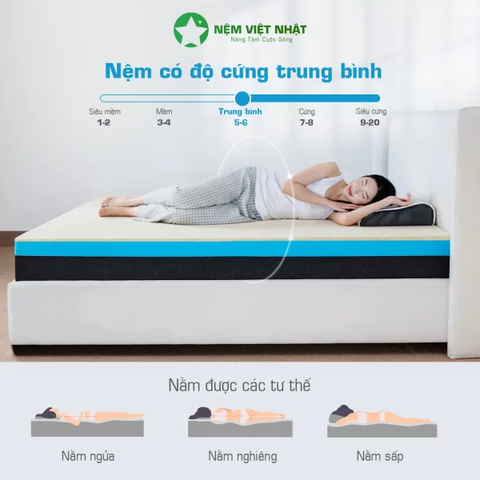 Nệm Foam Latex Việt Nhật Enzo- Gấp Đôi Êm Ái, Chuẩn Khách Sạn