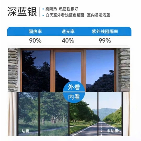 Film kiến trúc 7