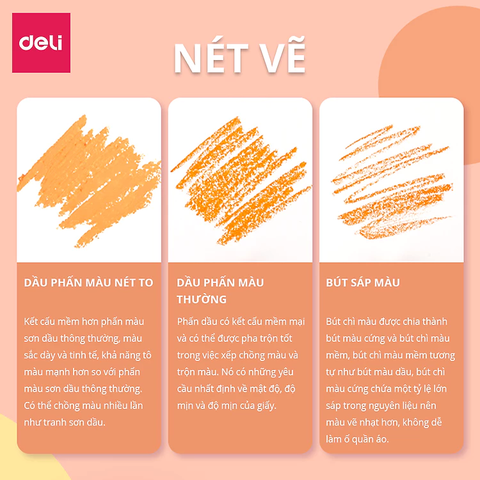 Bút sáp dầu DELI 24 màu