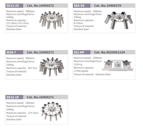 Máy ly tâm tốc độ thấp DM0436E DLAB