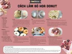 [SNL] Bánh donut