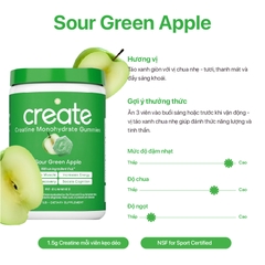 Create Creatine Monohydrate Gummies, 90 Counts