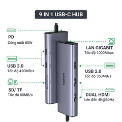 Dual HDMI 4K/60Hz Ugreen 9-trong-1 All-In-One - Model 90119