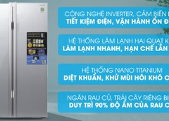 Tủ lạnh Hitachi R-S700PGV2 – 589 lít, 2 cửa, inverter